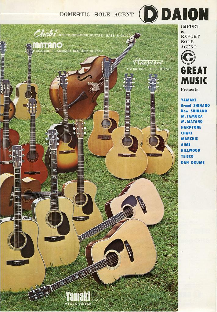 1960s Japanese Guitar Brand Name Game!! Drowning in Guitars!